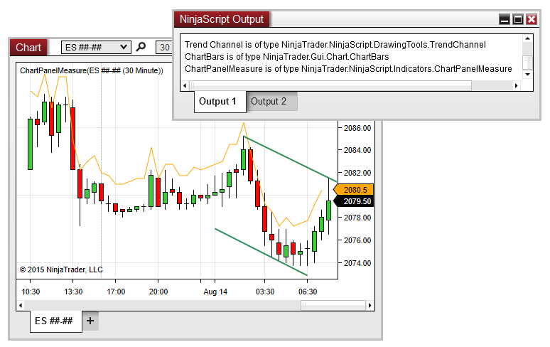 ChartPanel_ChartObjects