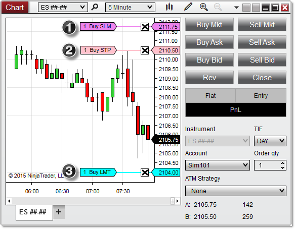 ChartTrader1