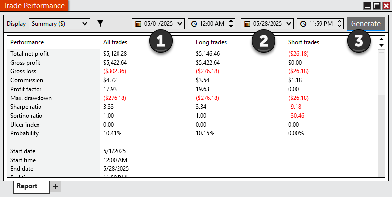 TradePerformance_1