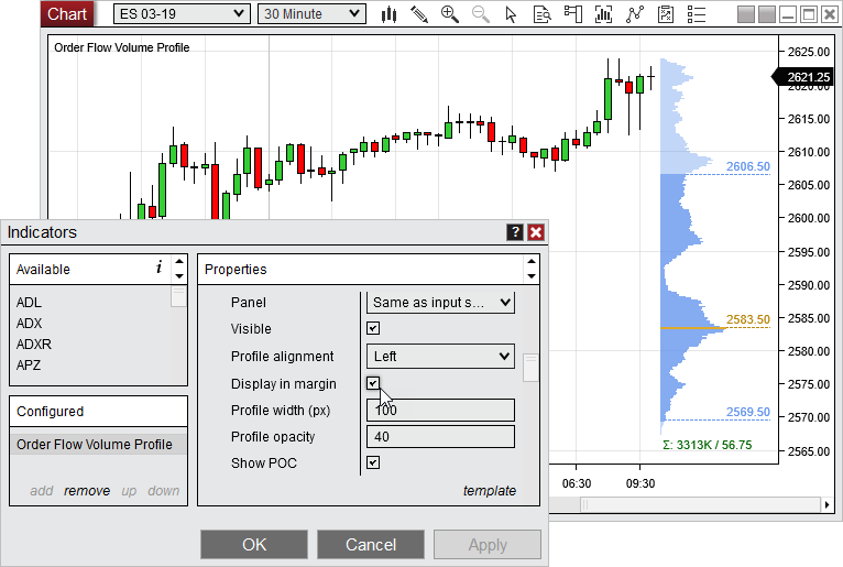OFVPMargin