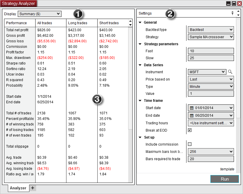 StrategyAnalyzer_Layout1