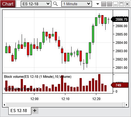 BlockVolume