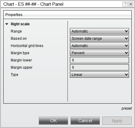 ChartPanel_Properites