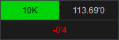 Forex2