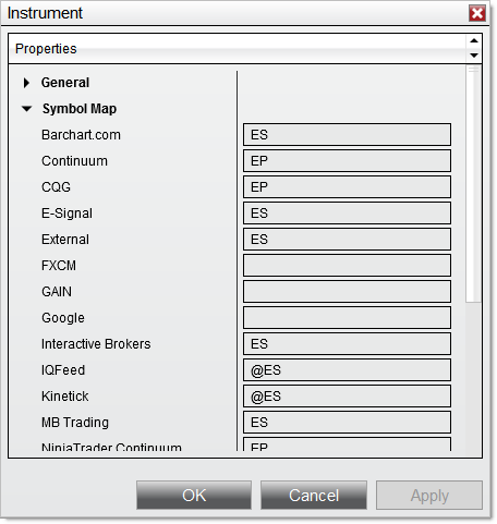 Instruments_InstrumentSymbolMap