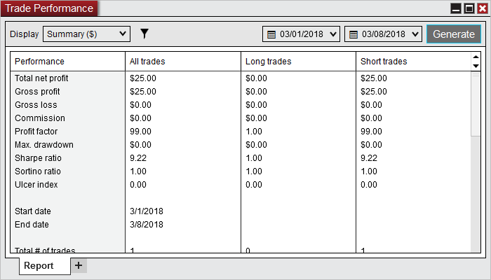 TradePerformance_3