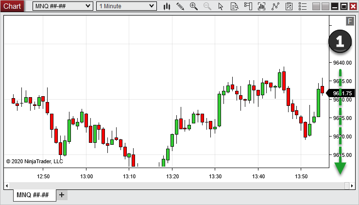 Chart_DragCursorDown
