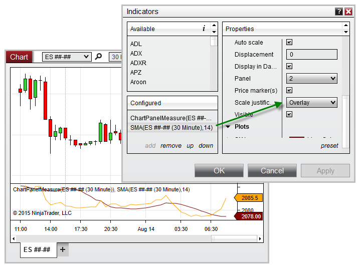 ChartPanel_IsYAxisDisplayedOverlay