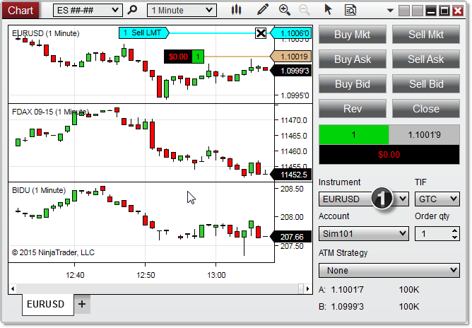 ChartTrader17
