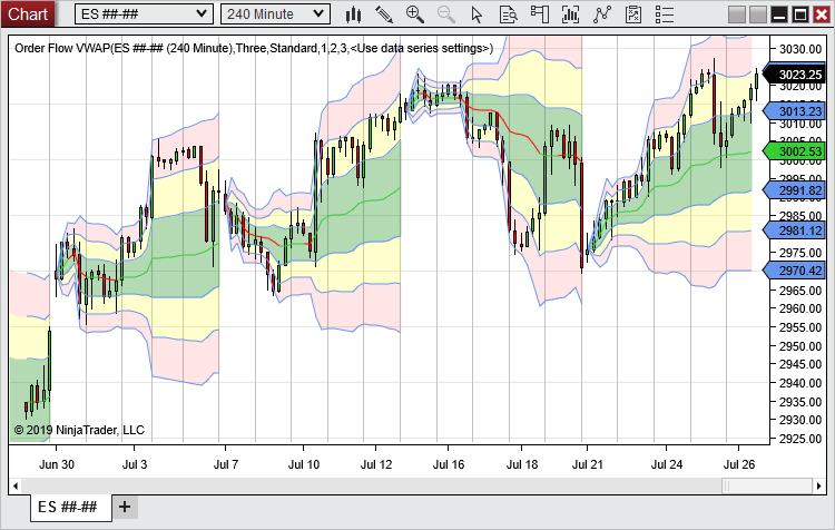 r19VWAP