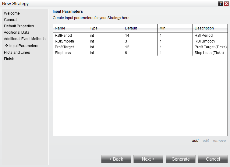 RSIwithStopAndTargetSetUp4