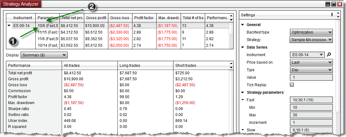 StrategyAnalyzer_Optimization_BestResults