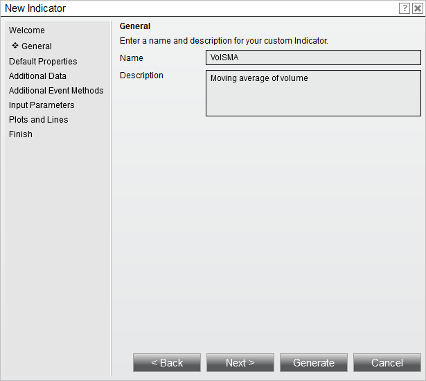 IndicatorOnIndicatorSetUp1