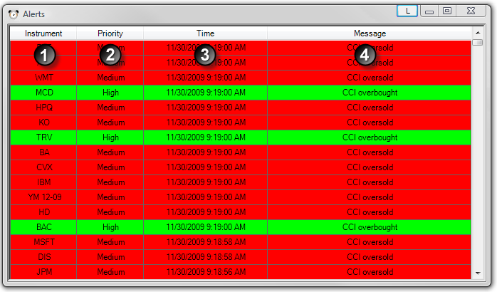 Alerts_1