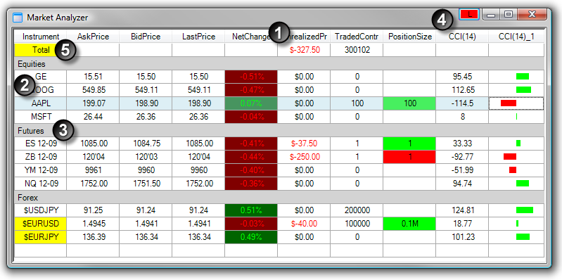 Creating_A_Market_Analyzer_Window_1