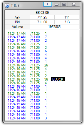 Time_&_Sales_1