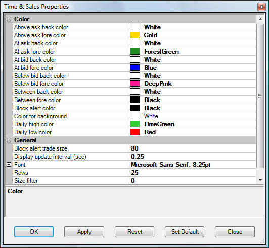 Time_&_Sales_2