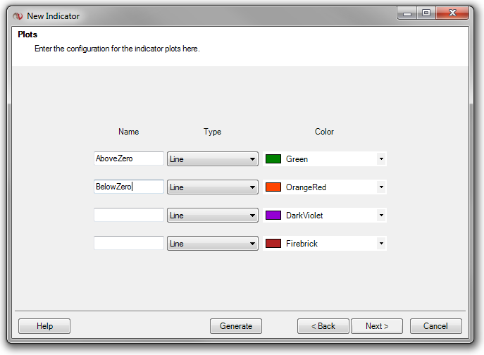 Tutorials_Indicators_35