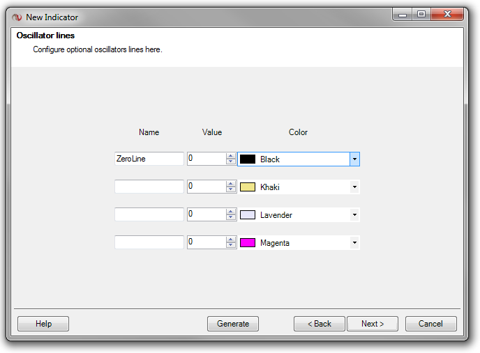 Tutorials_Indicators_36