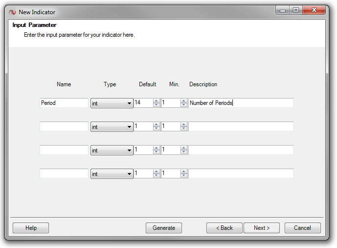 Tutorials_Indicators_42