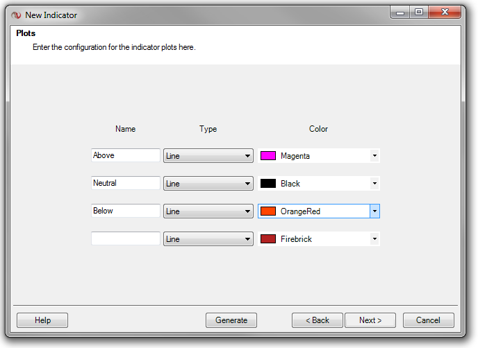 Tutorials_Indicators_43
