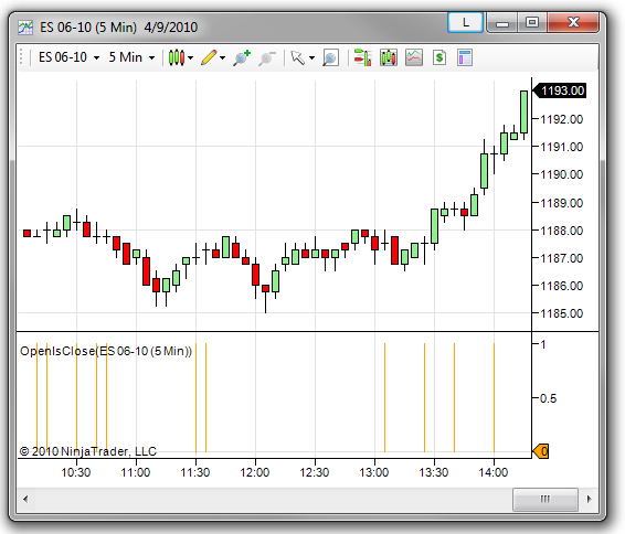 Tutorials_Indicators_8