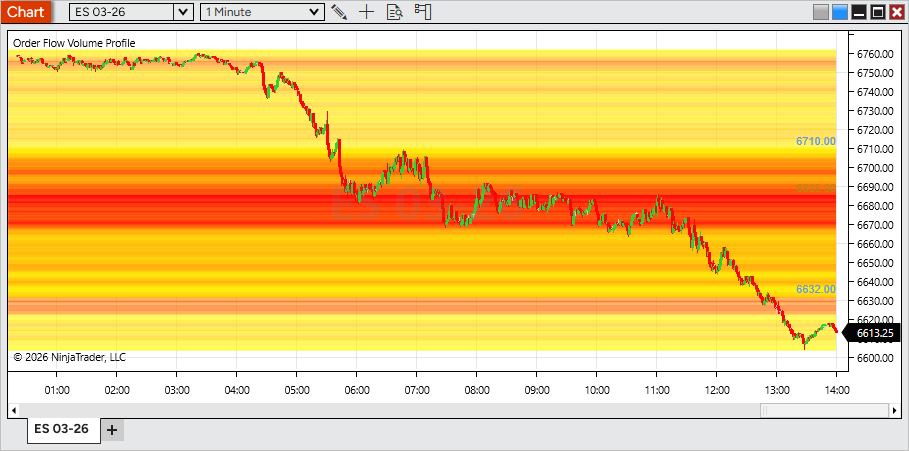 817heatmapdisplayforvolumeprofile