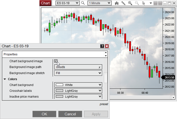 ChartBackground