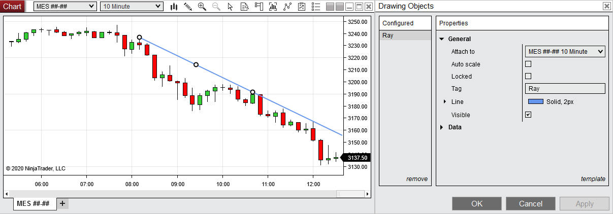 ChartDefaults7