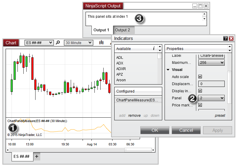 ChartPanel_PanelIndex