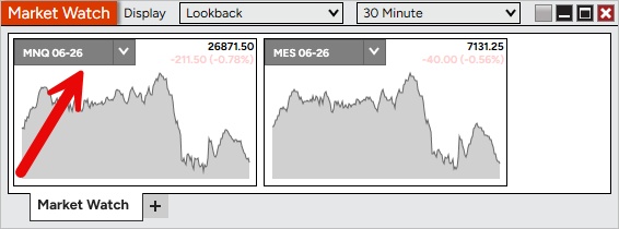 MarketWatch1