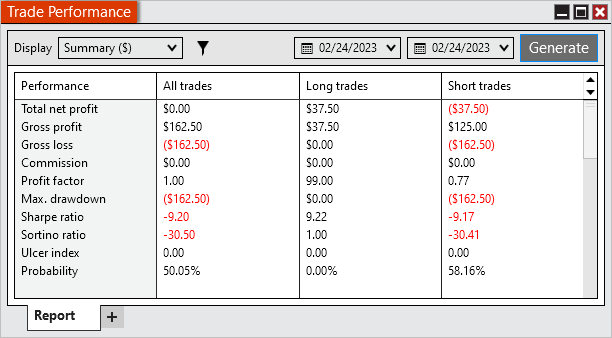 r1TradePerformance